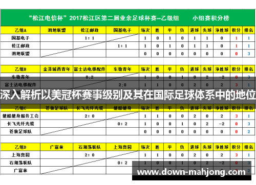 深入解析以美冠杯赛事级别及其在国际足球体系中的地位