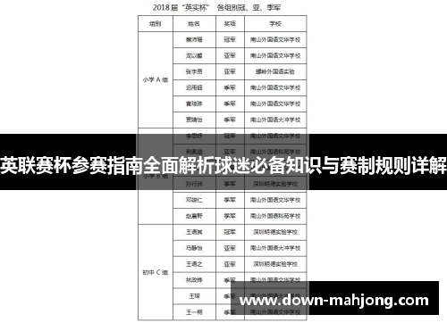 英联赛杯参赛指南全面解析球迷必备知识与赛制规则详解