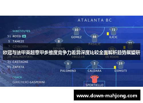 欧冠与法甲英超意甲多维度竞争力差异深度比较全面解析趋势展望研