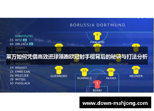 莱万如何凭借高效进球领跑欧冠射手榜背后的秘诀与打法分析