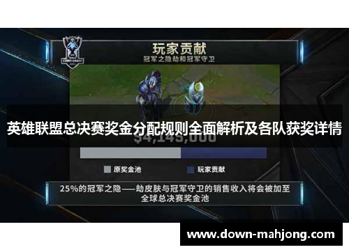 英雄联盟总决赛奖金分配规则全面解析及各队获奖详情