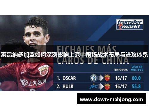 莱昂纳多加盟如何深刻影响上港中前场战术布局与进攻体系 莱昂纳多加盟如何深刻影响上港中前场战术布局与进攻体系