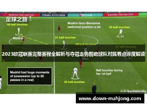 2023欧冠联赛完整赛程全解析与夺冠走势前瞻球队对阵看点深度解读