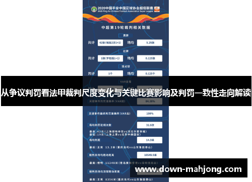 从争议判罚看法甲裁判尺度变化与关键比赛影响及判罚一致性走向解读 从争议判罚看法甲裁判尺度变化与关键比赛影响及判罚一致性走向解读