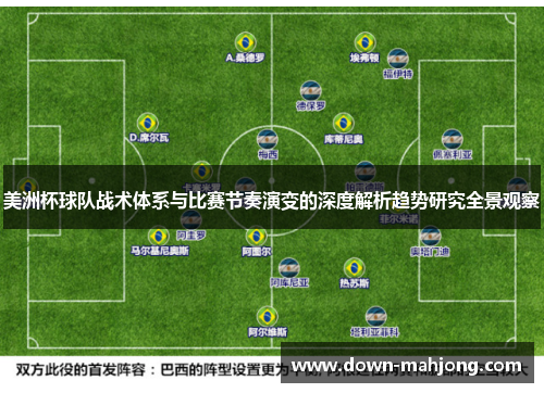 美洲杯球队战术体系与比赛节奏演变的深度解析趋势研究全景观察 美洲杯球队战术体系与比赛节奏演变的深度解析趋势研究全景观察