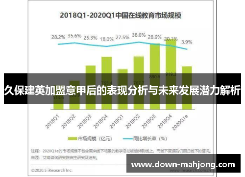 久保建英加盟意甲后的表现分析与未来发展潜力解析 久保建英加盟意甲后的表现分析与未来发展潜力解析