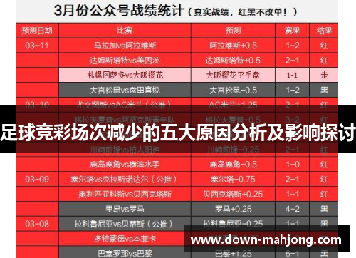 足球竞彩场次减少的五大原因分析及影响探讨