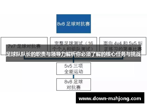足球队队长的职责与领导力解析你必须了解的核心任务与挑战