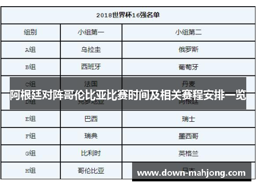 阿根廷对阵哥伦比亚比赛时间及相关赛程安排一览
